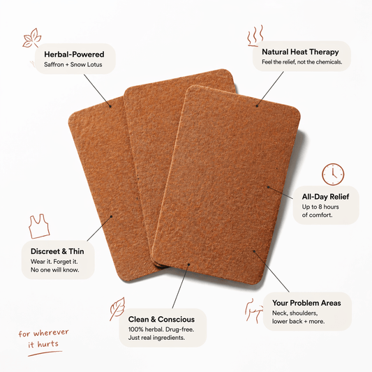 migraine_cap shop - monva painreliefpatches